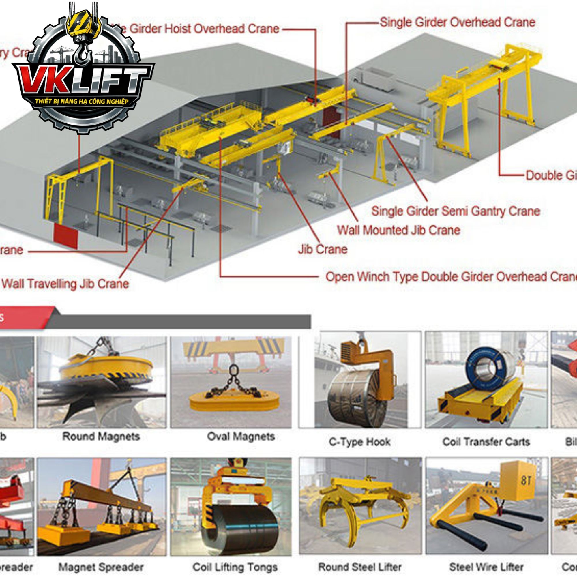 Khi Nào Doanh Nghiệp Nên Đầu Tư Thiết Bị Nâng Hạ 